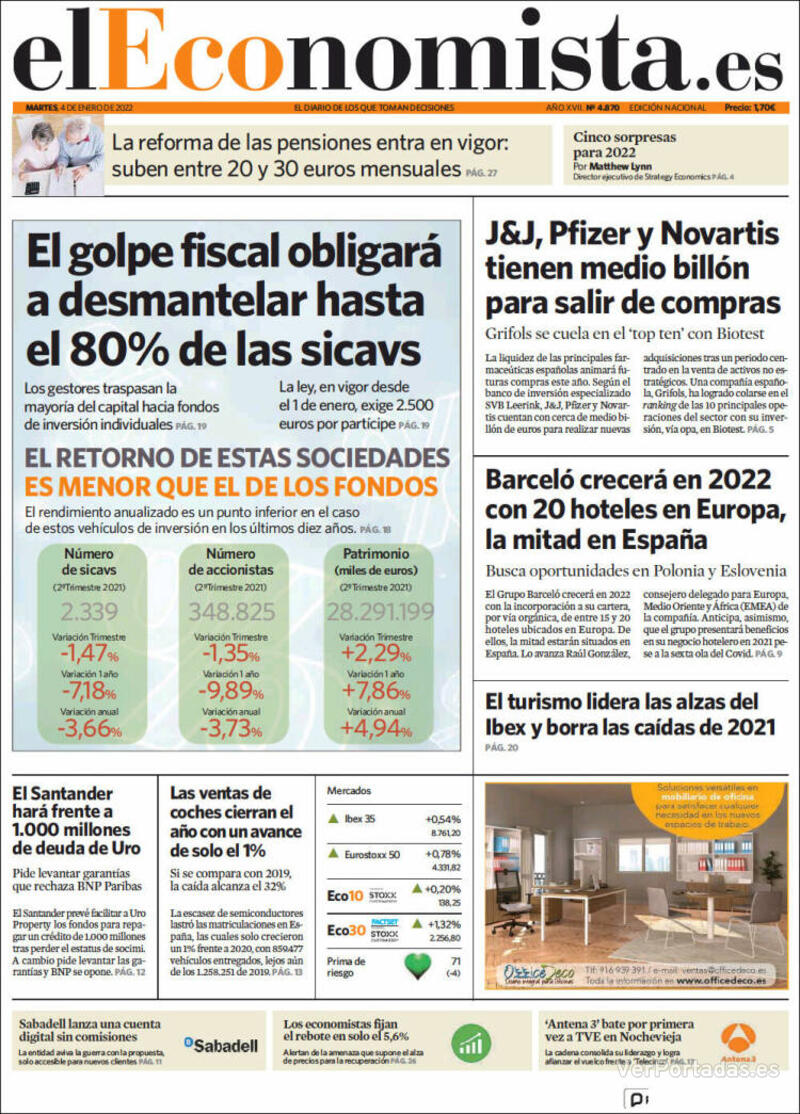 Portada El Economista 2022-01-05
