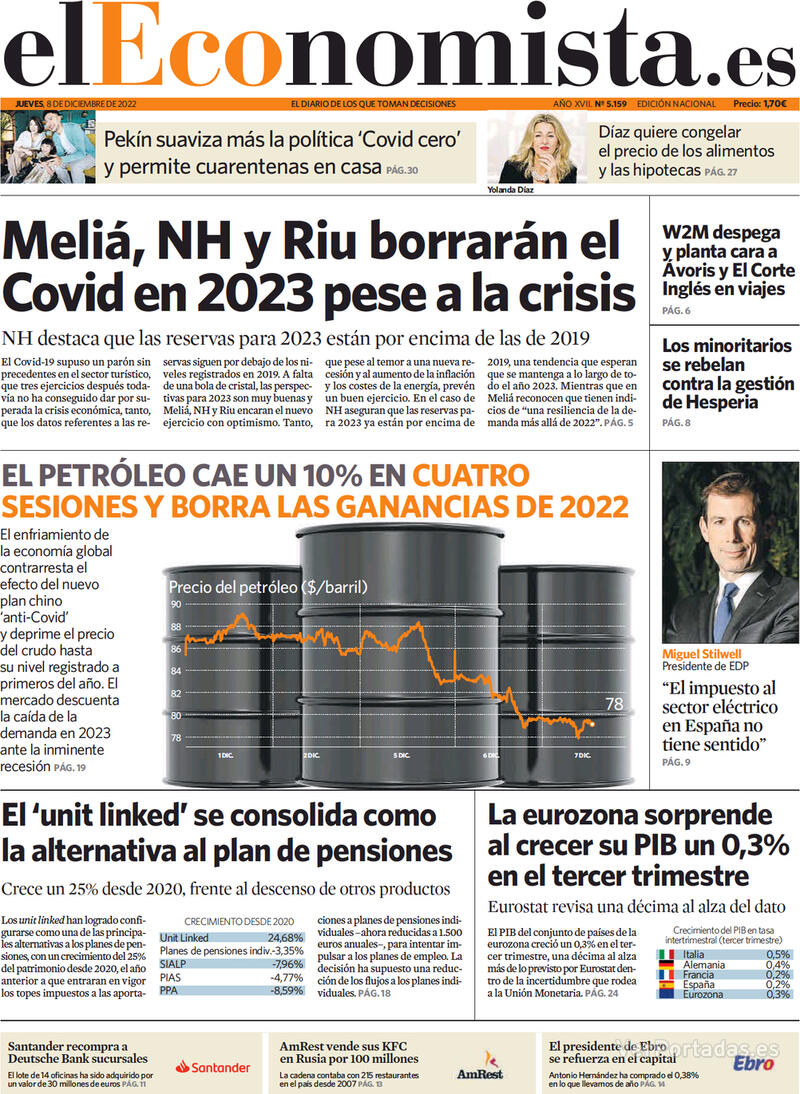 Portada El Economista 2022-12-09