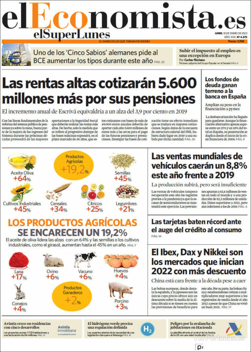 Portada El Economista 2022-01-11