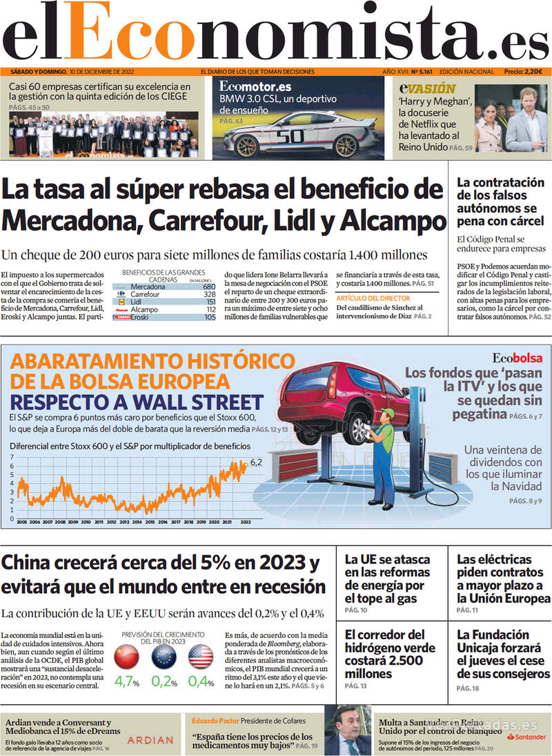 Portada El Economista 2022-12-12