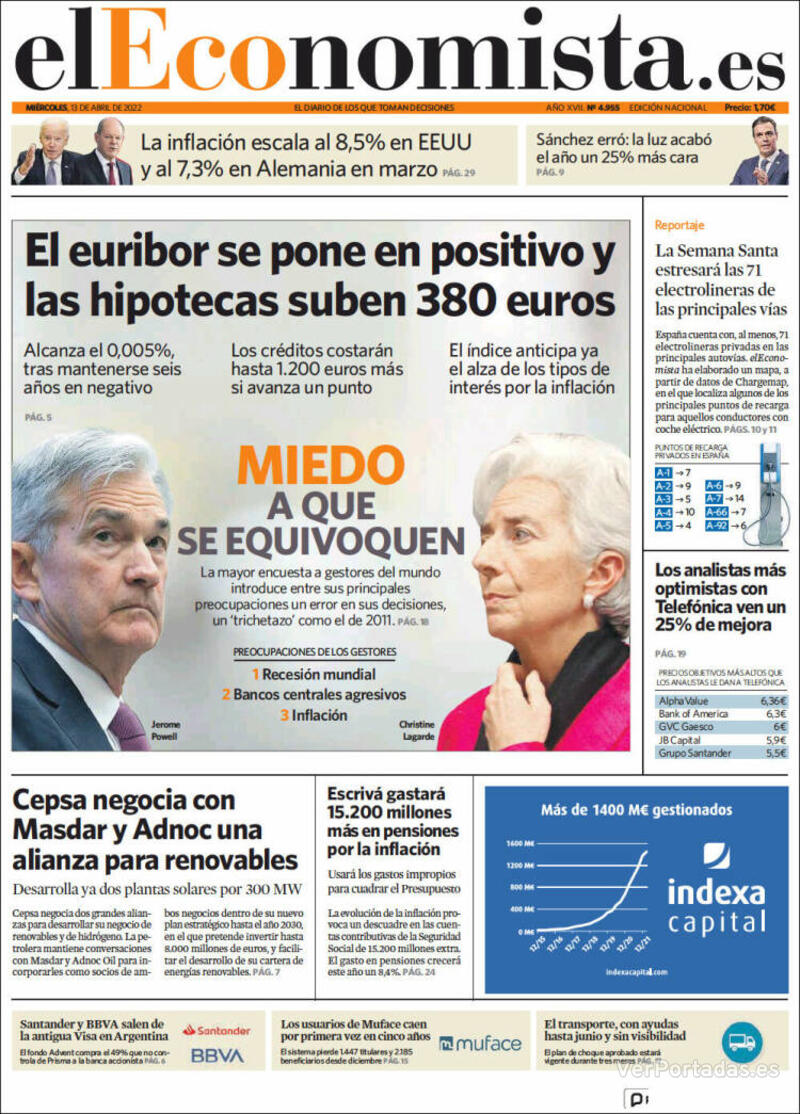Portada El Economista 2022-04-14