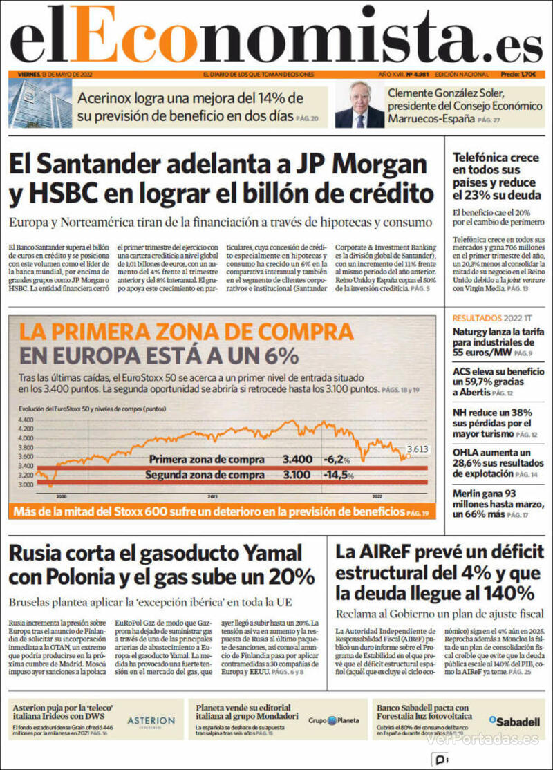 Portada El Economista 2022-05-14