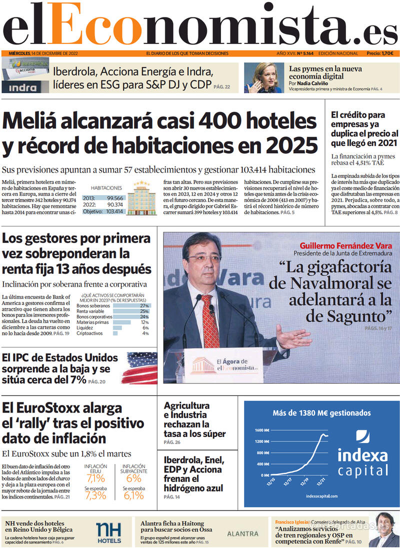 Portada El Economista 2022-12-15