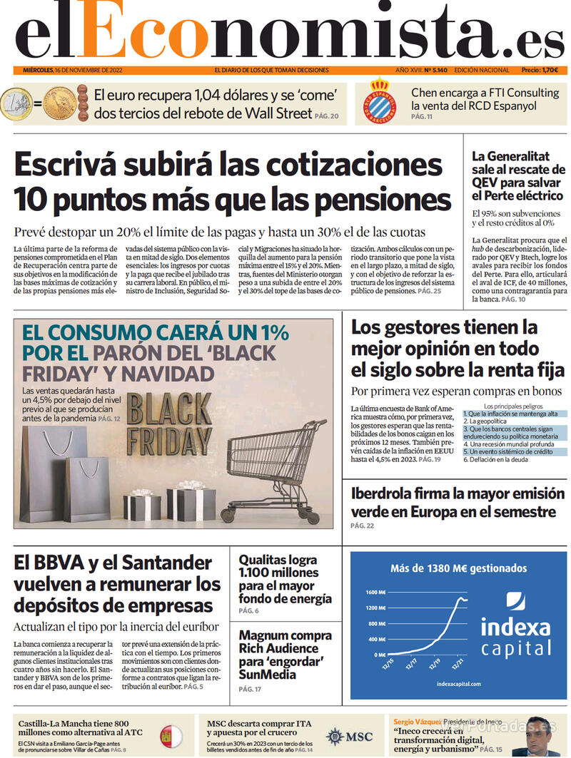 Portada El Economista 2022-11-17