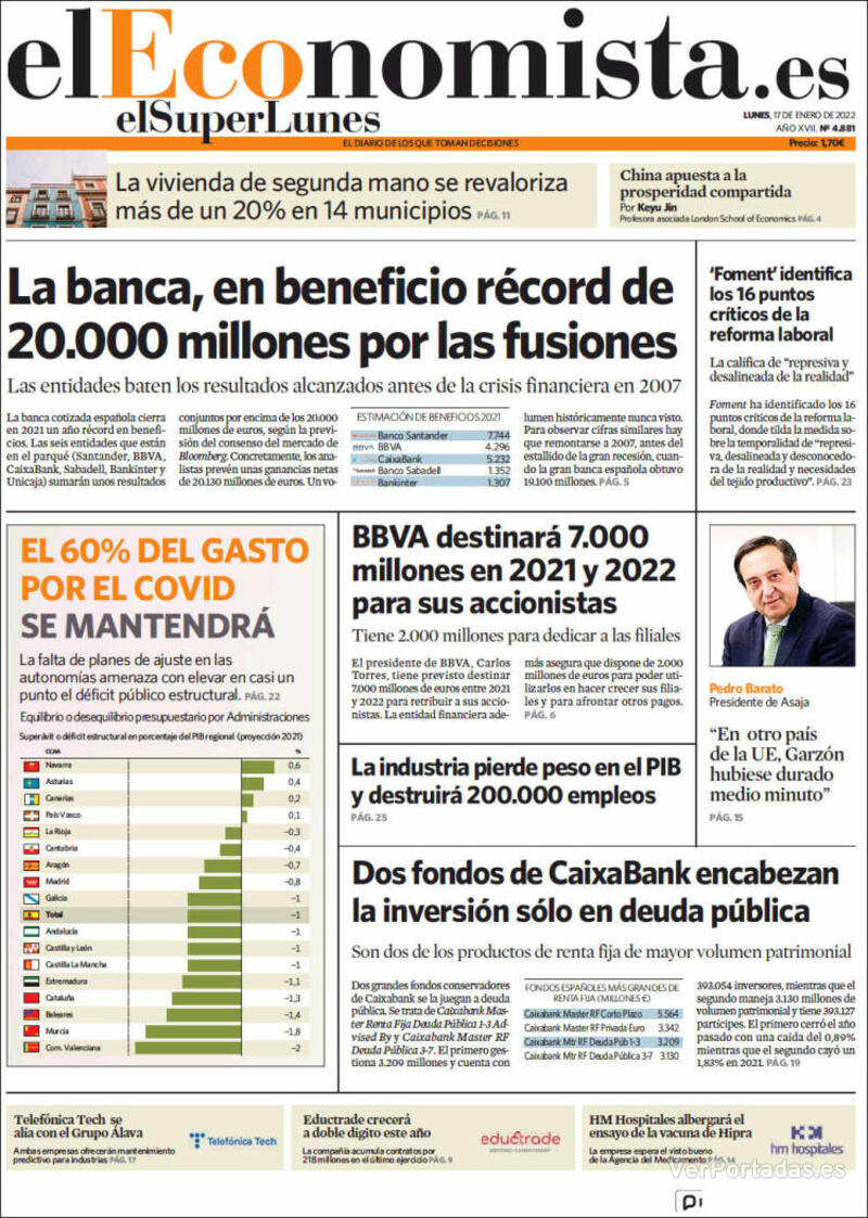 Portada El Economista 2022-01-18