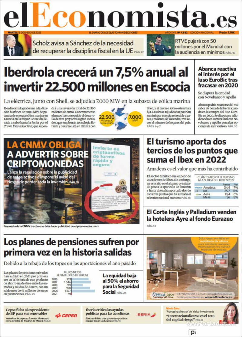 Portada El Economista 2022-01-19