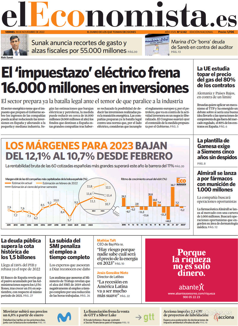 Portada El Economista 2022-11-19