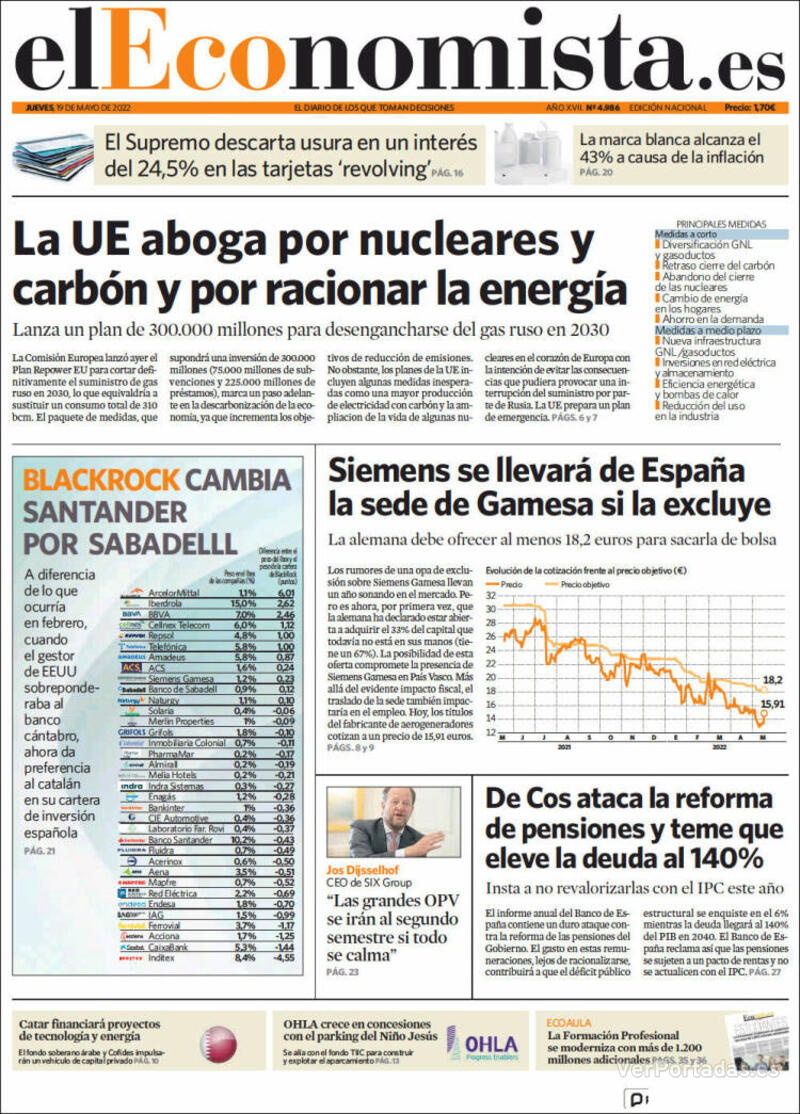 Portada El Economista 2022-05-20