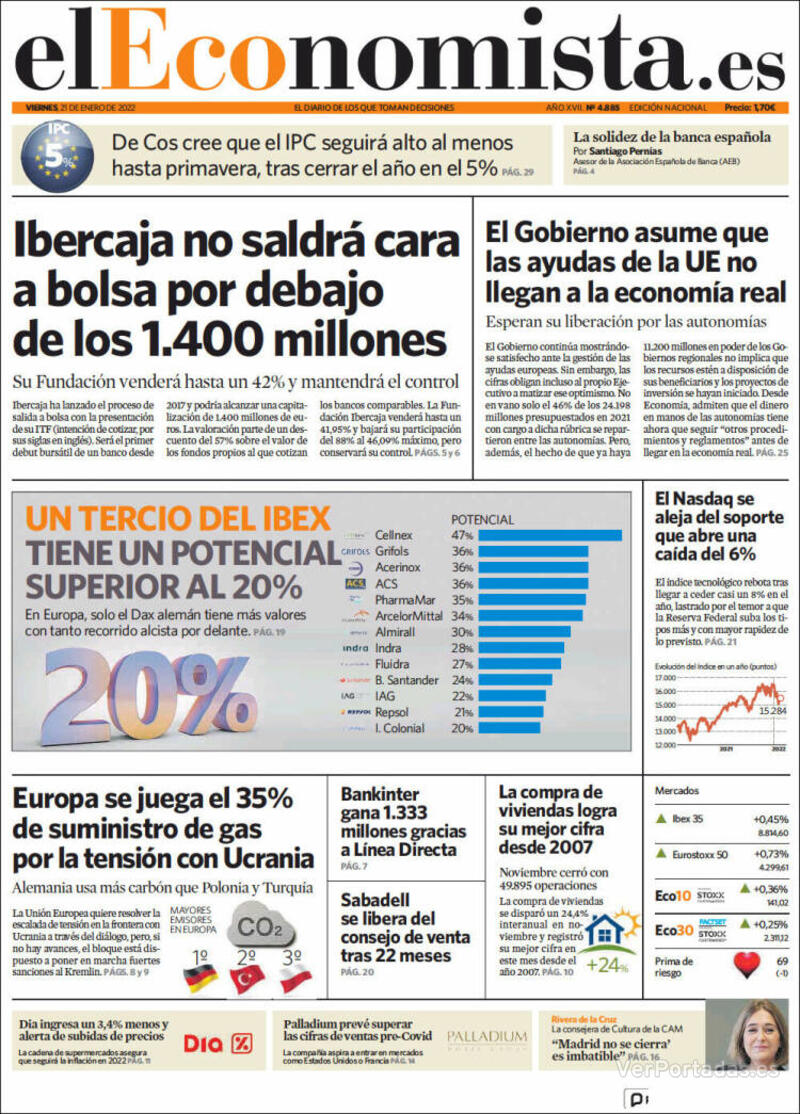 Portada El Economista 2022-01-22