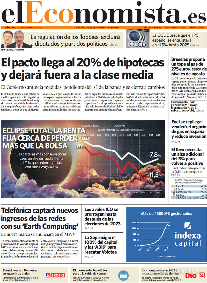 Portada El Economista 2022-11-24