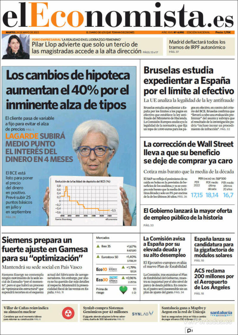 Portada El Economista 2022-05-25