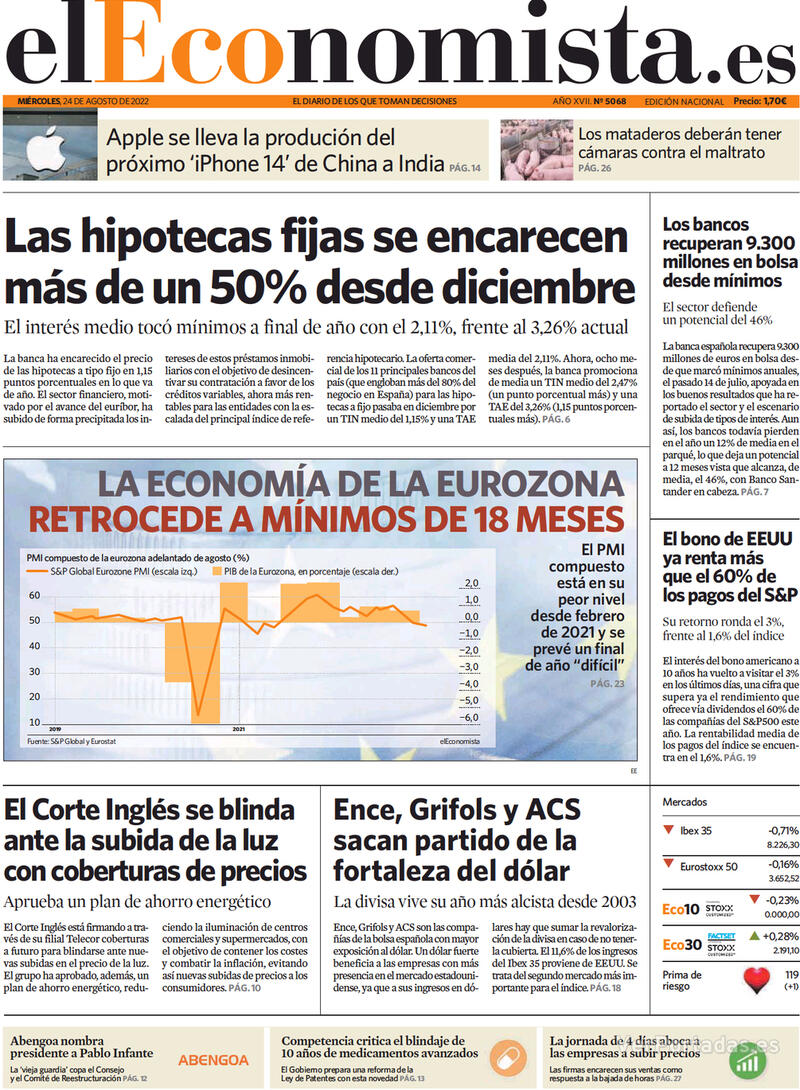 Portada El Economista 2022-08-25