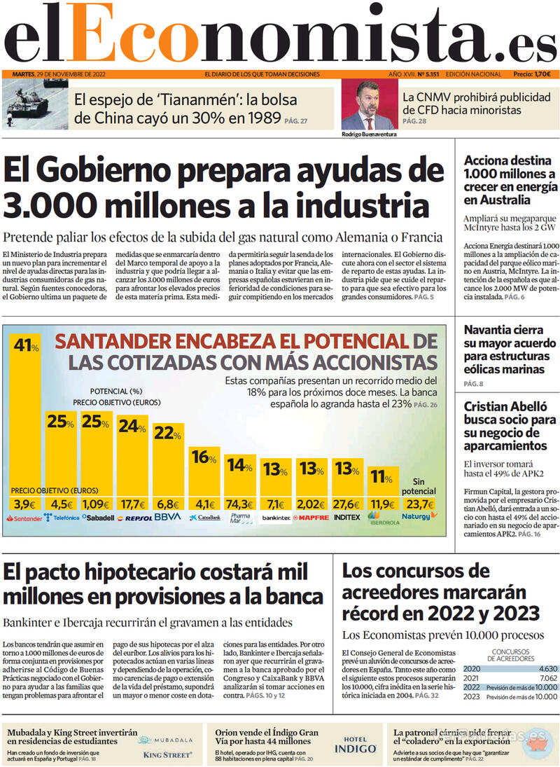 Portada El Economista 2022-11-30