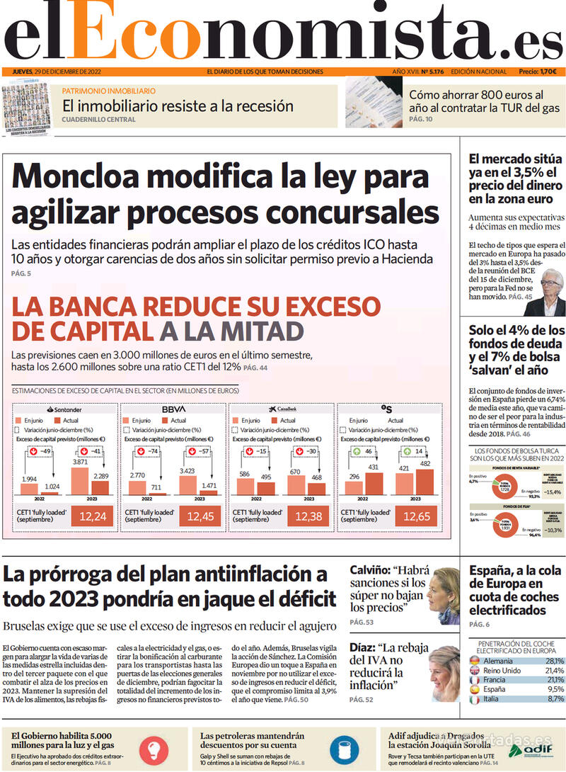 Portada El Economista 2022-12-30