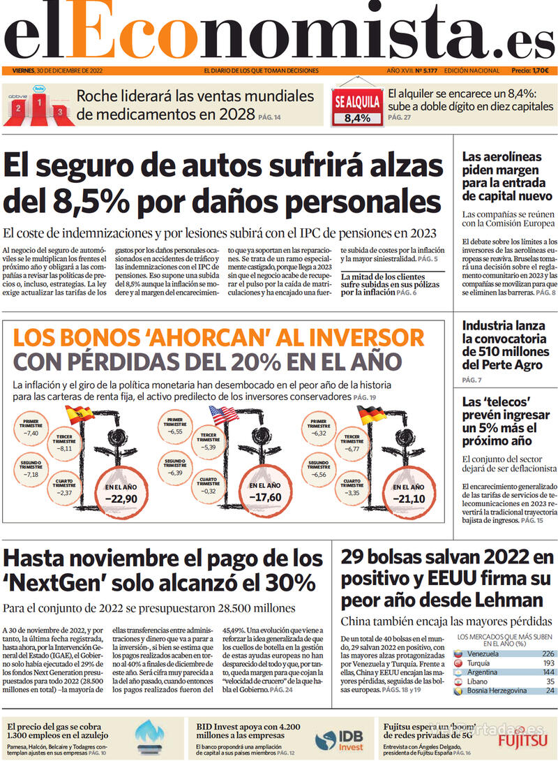 Portada El Economista 2022-12-31