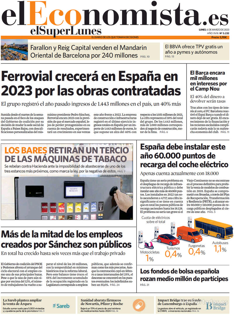 Portada El Economista 2023-03-07