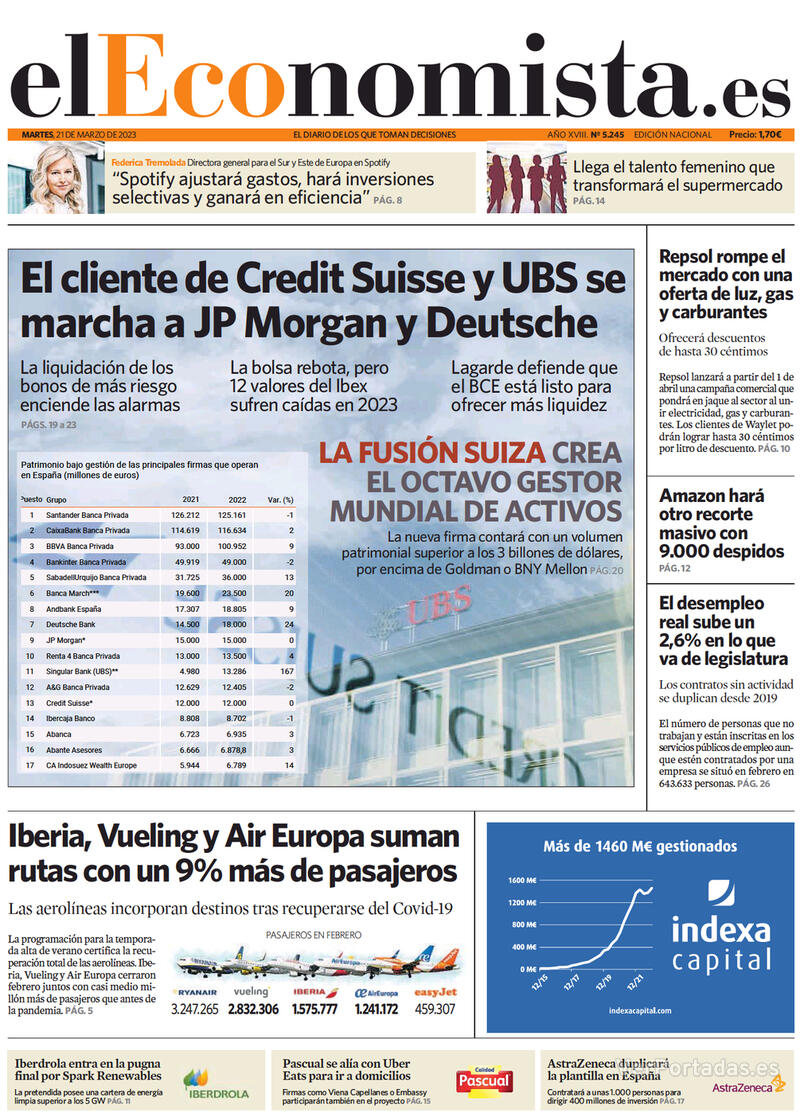Portada El Economista 2023-03-22