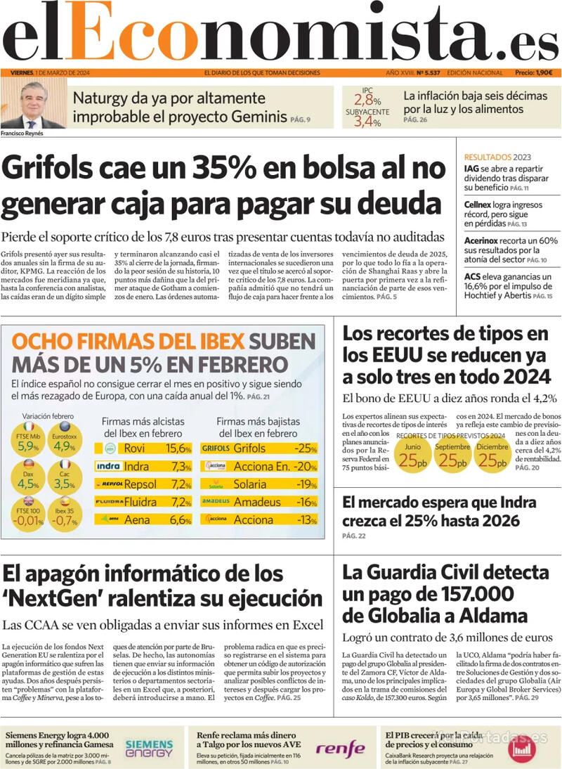 Portada El Economista 2024-03-02