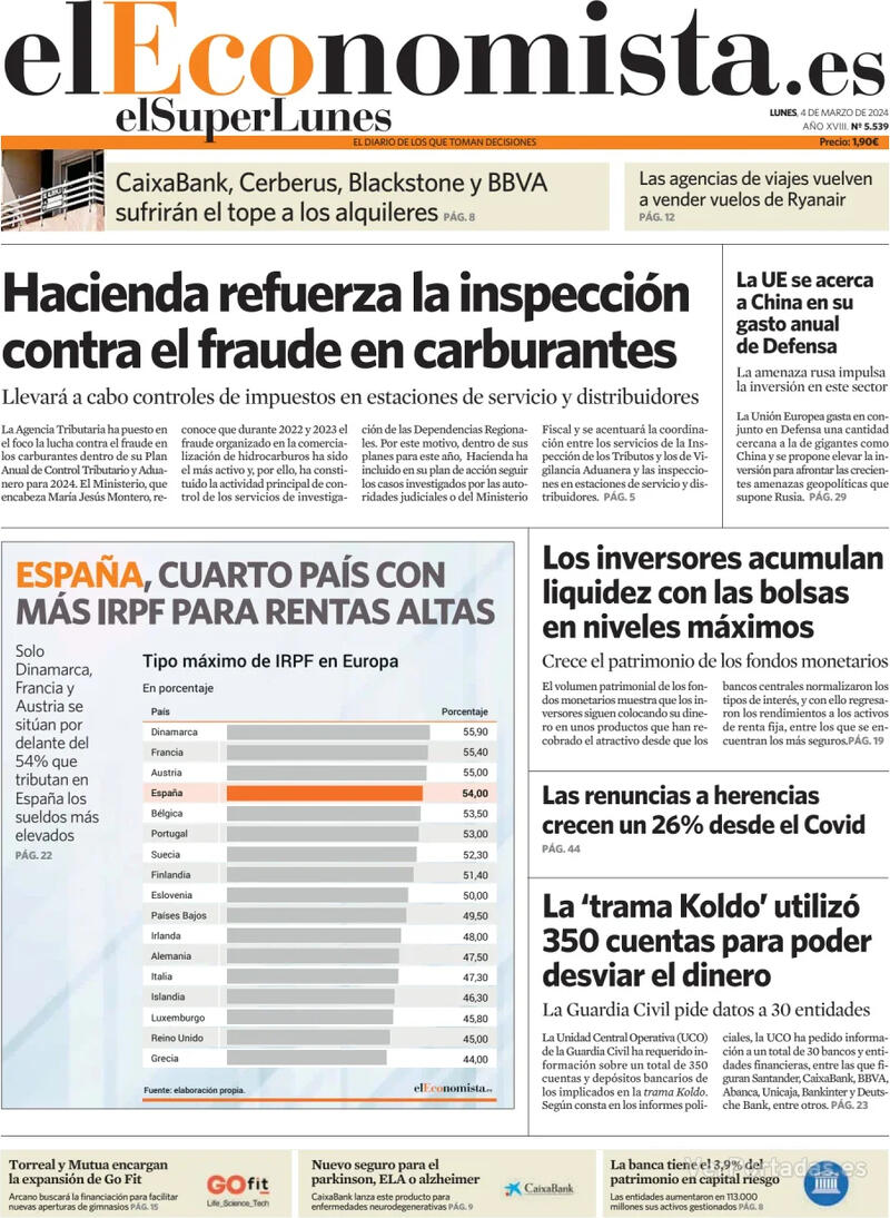 Portada El Economista 2024-03-05