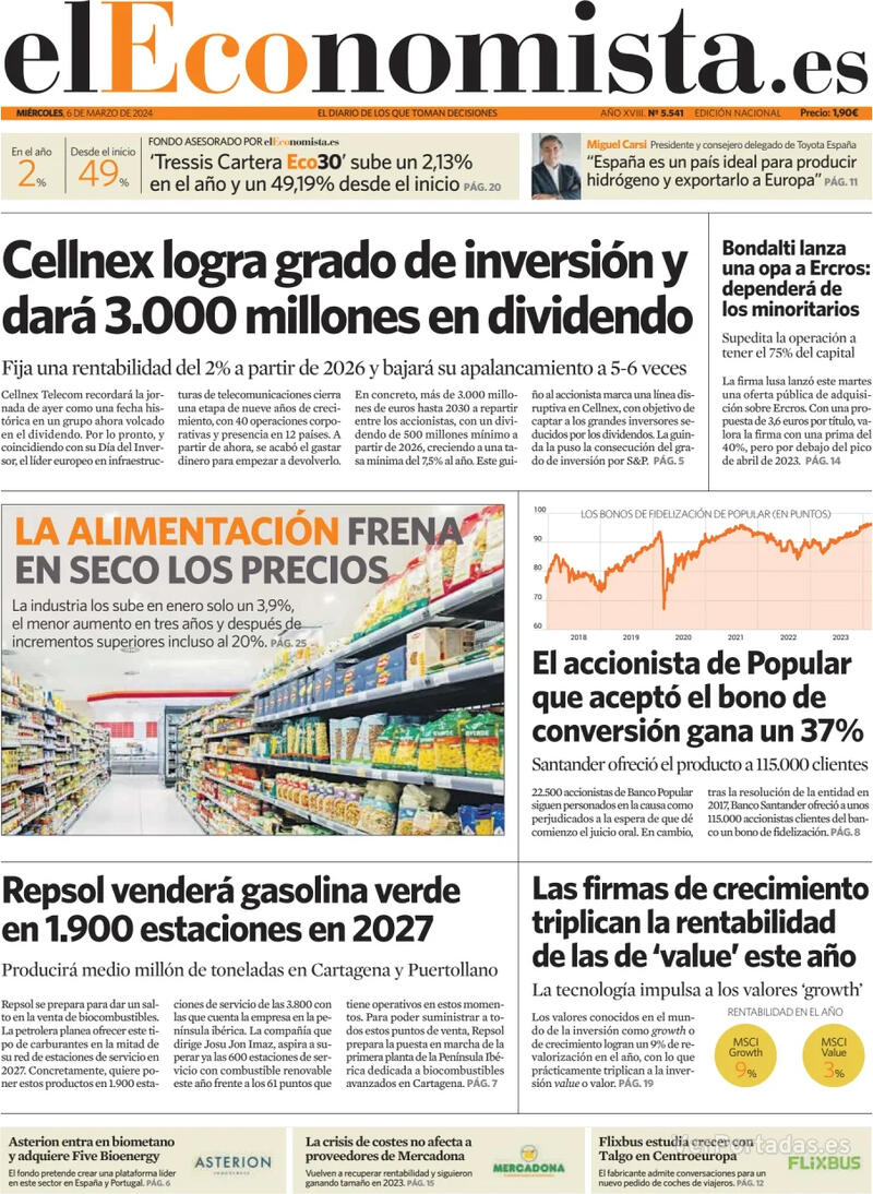Portada El Economista 2024-03-07