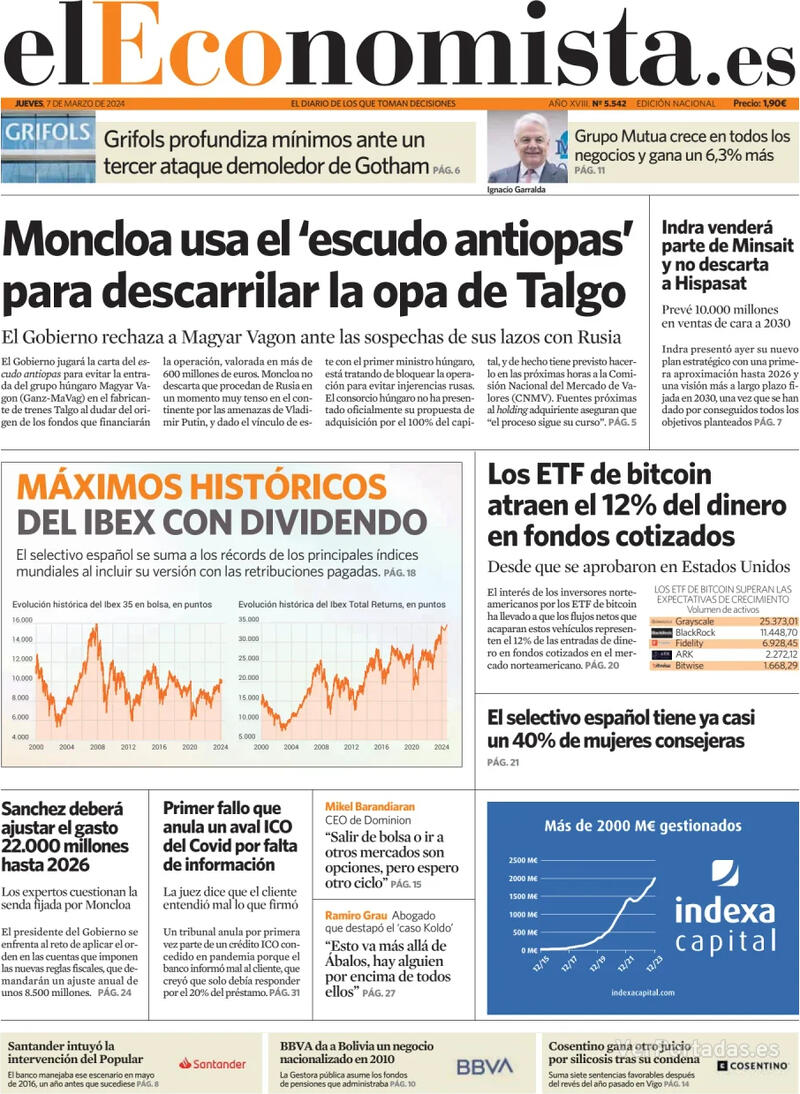 Portada El Economista 2024-03-08