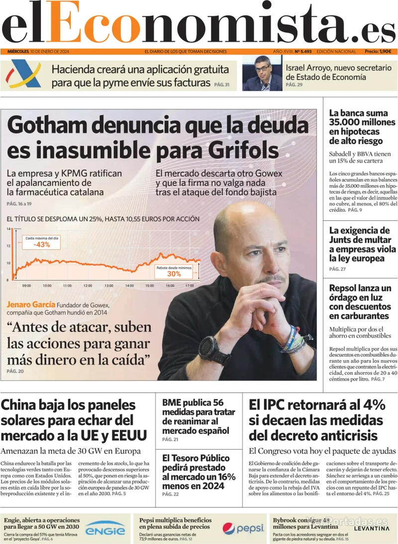 Portada El Economista Miércoles,10 de Enero de 2024