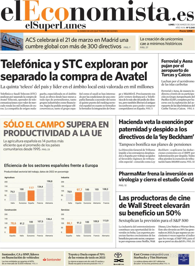 Portada El Economista 2024-03-12