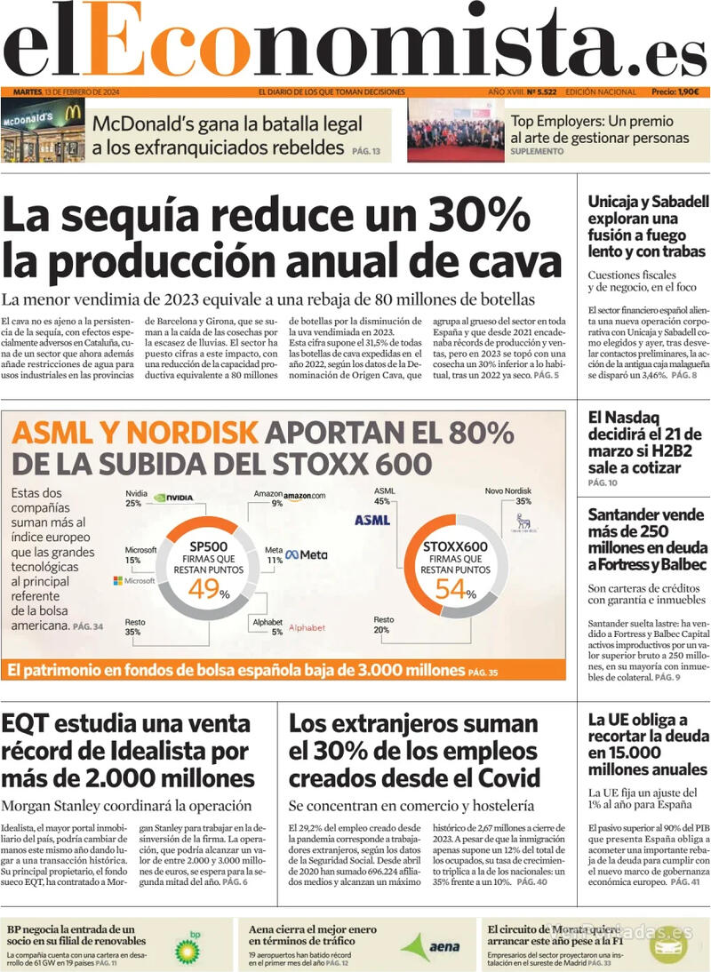 Portada El Economista 2024-02-14