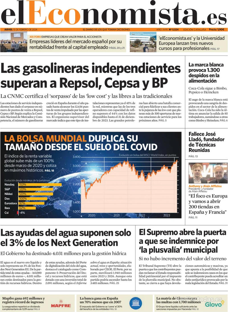 Portada El Economista 2024-02-16