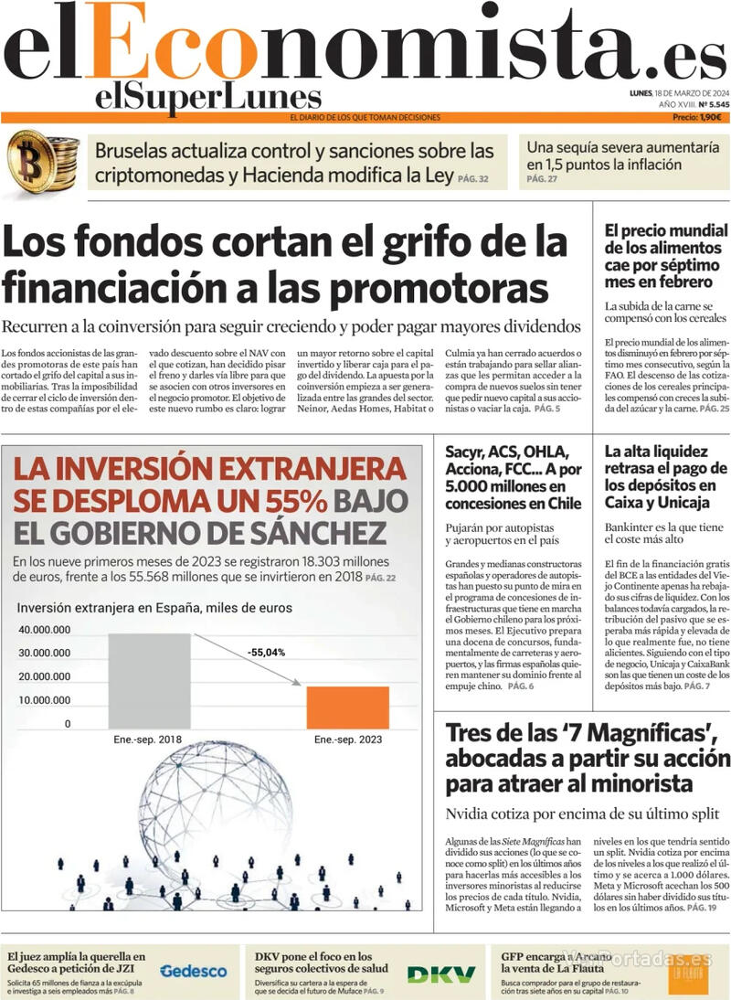 Portada El Economista 2024-03-19