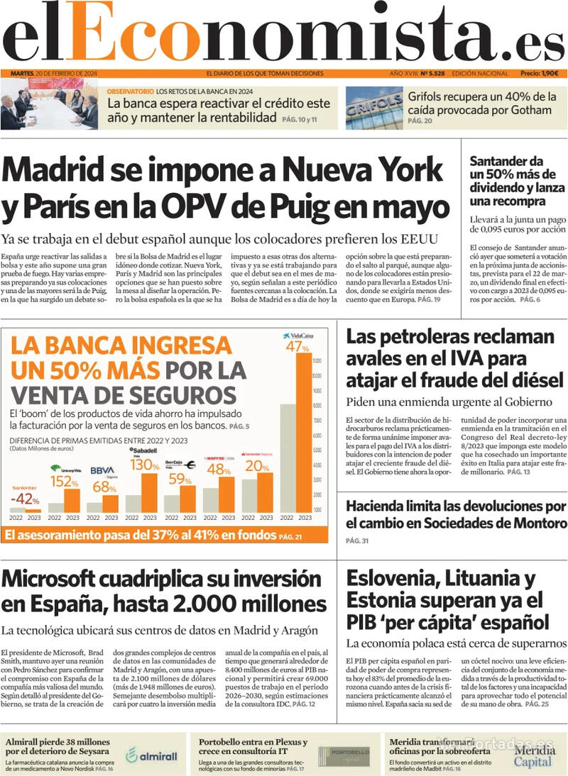 Portada El Economista 2024-02-21