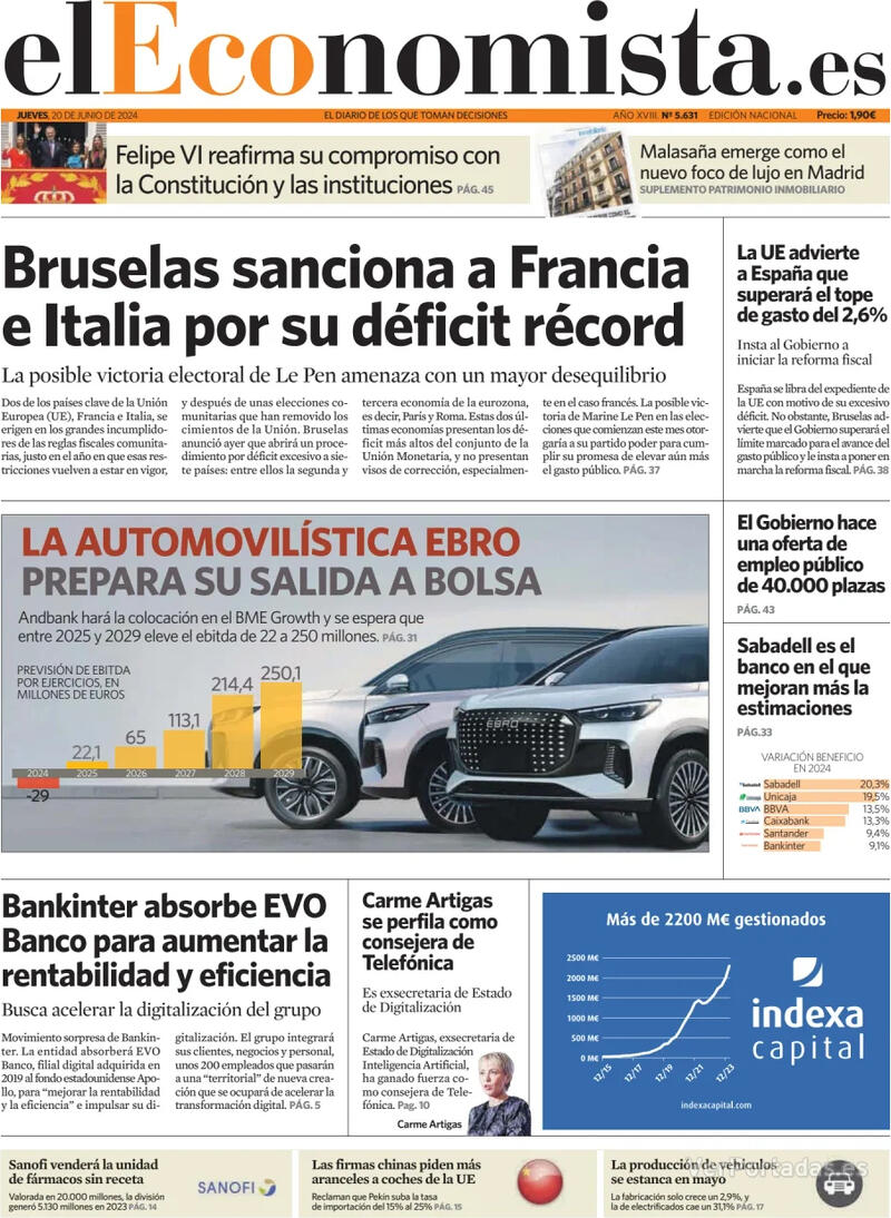 portada-periodico-el-economista-20-06-2024-3915d454.jpg