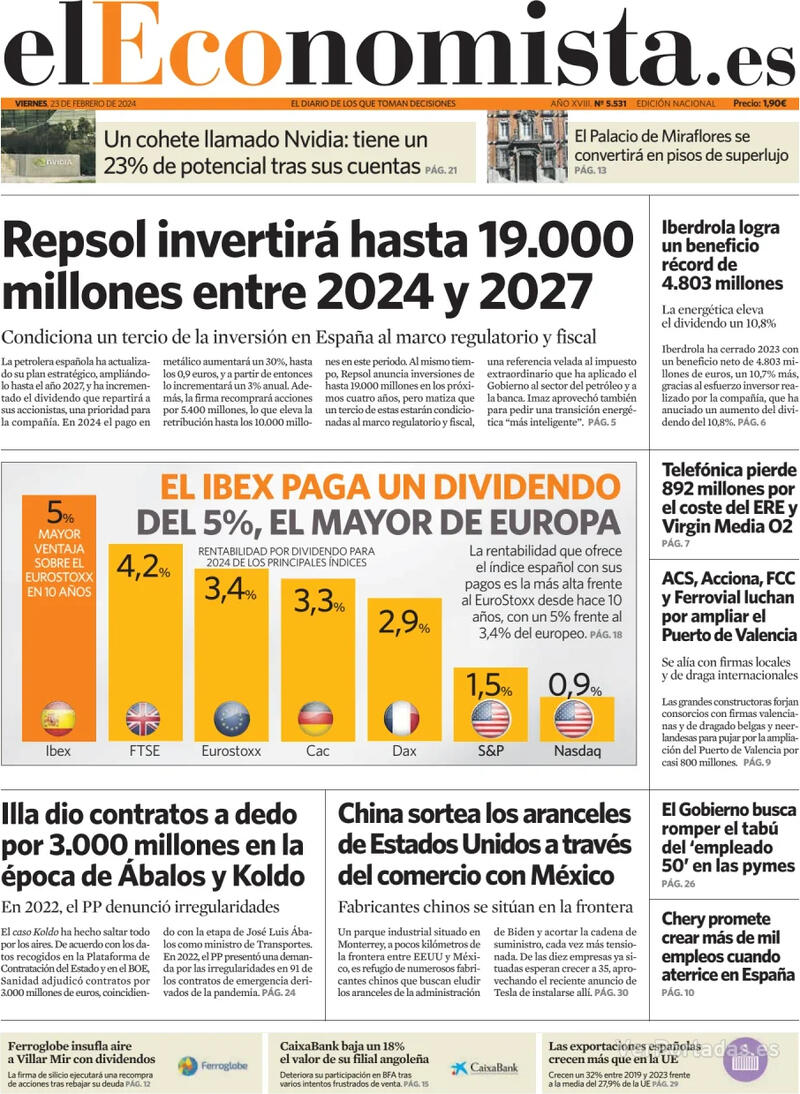Portada El Economista 2024-02-24
