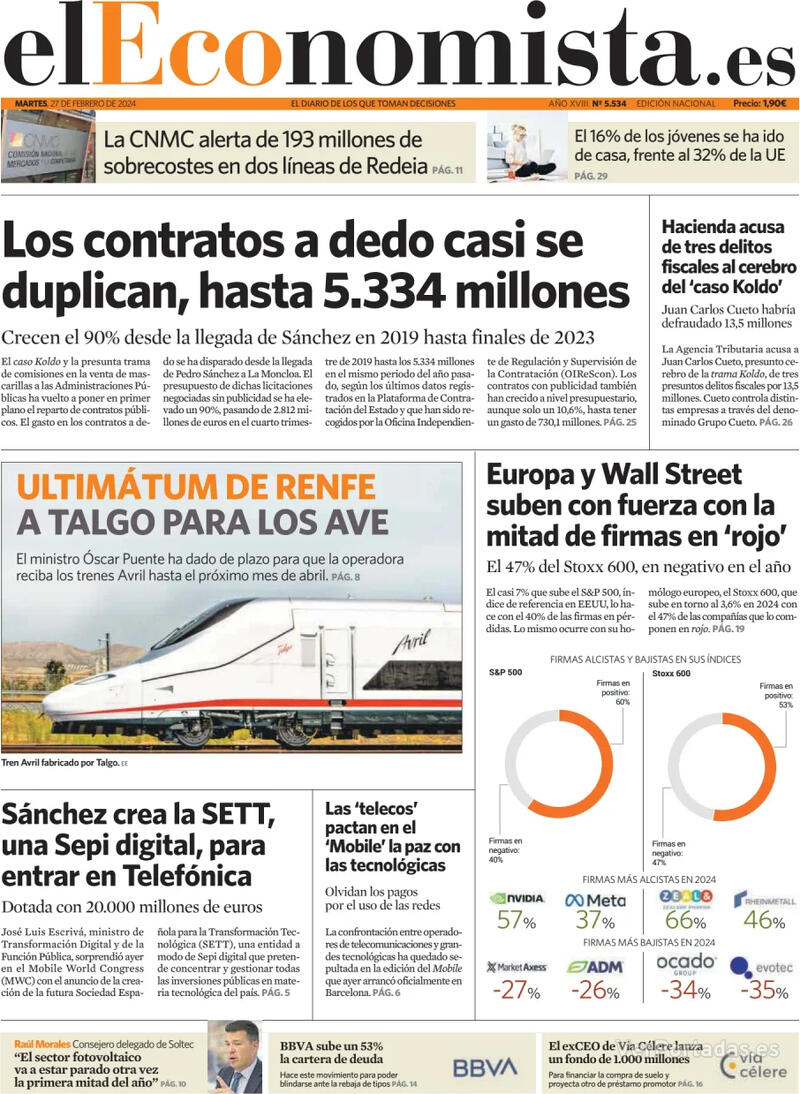 Portada El Economista 2024-02-28