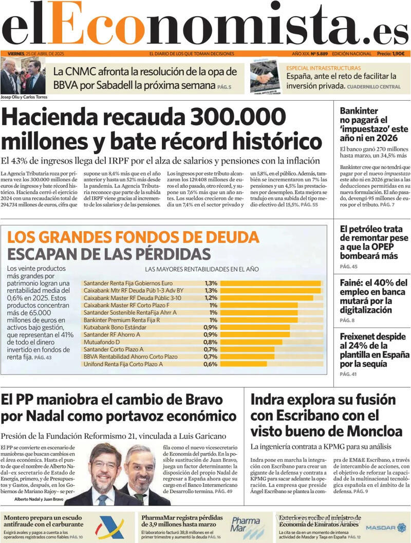 Portada Expansión 2025-04-25