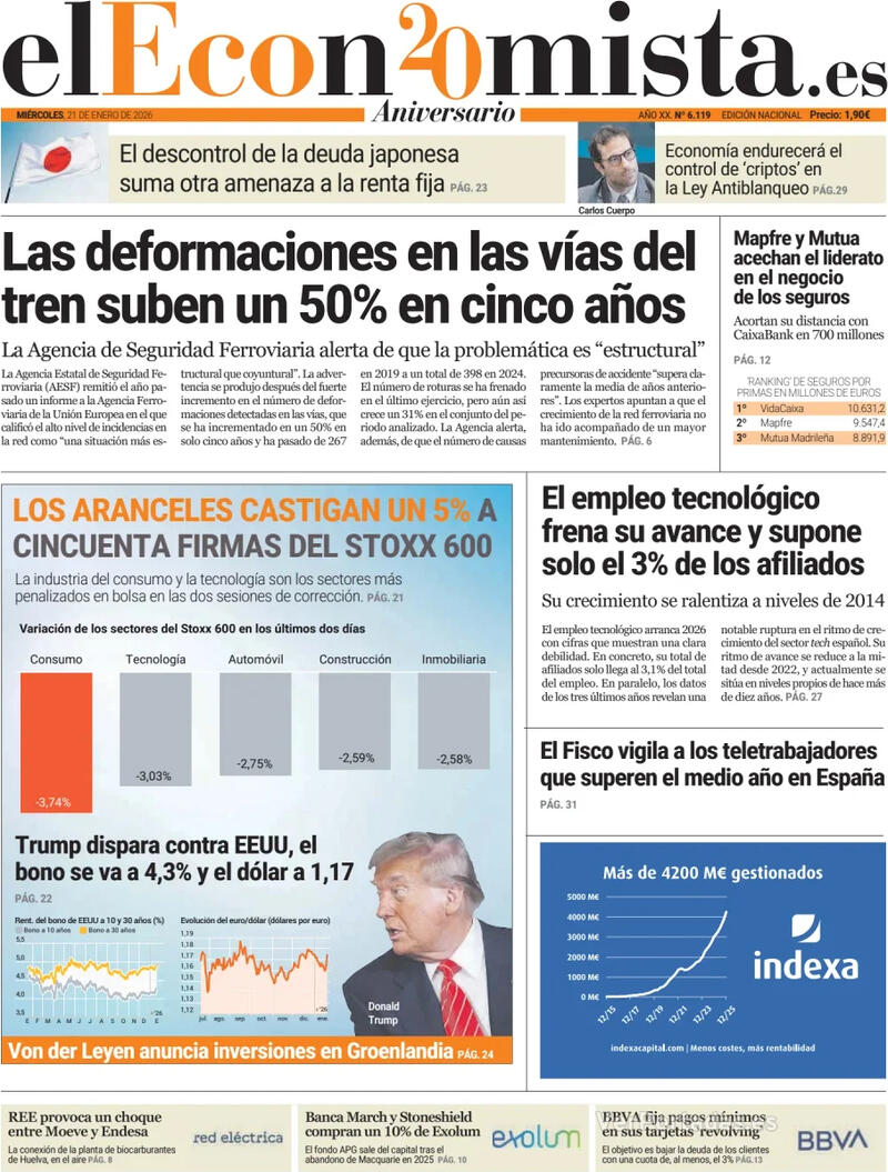 Portada Expansión 2026-01-21