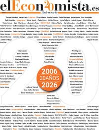 Portada El Economista 2026-02-28
