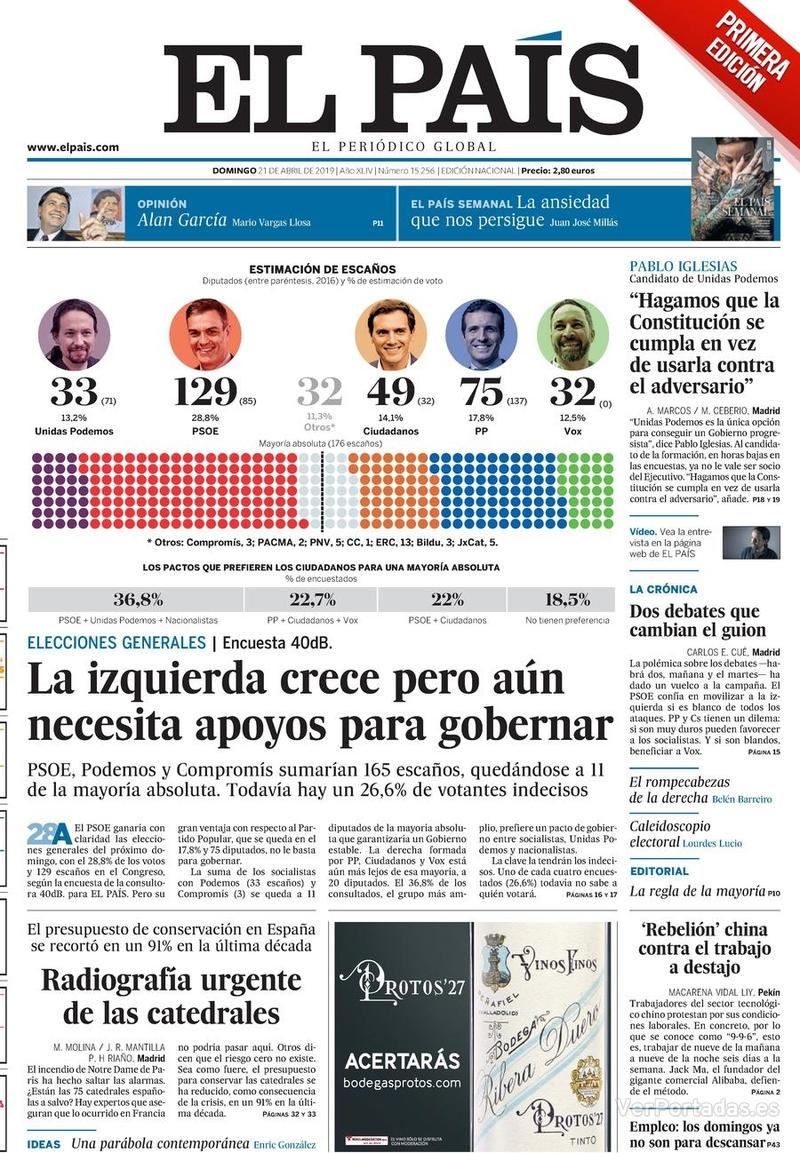 Portada El País 2019-04-22
