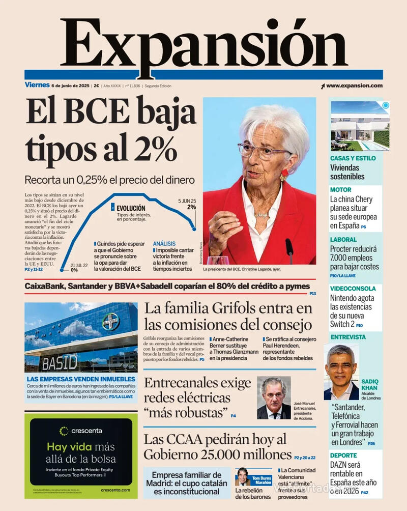 Portada El Economista 2025-06-06