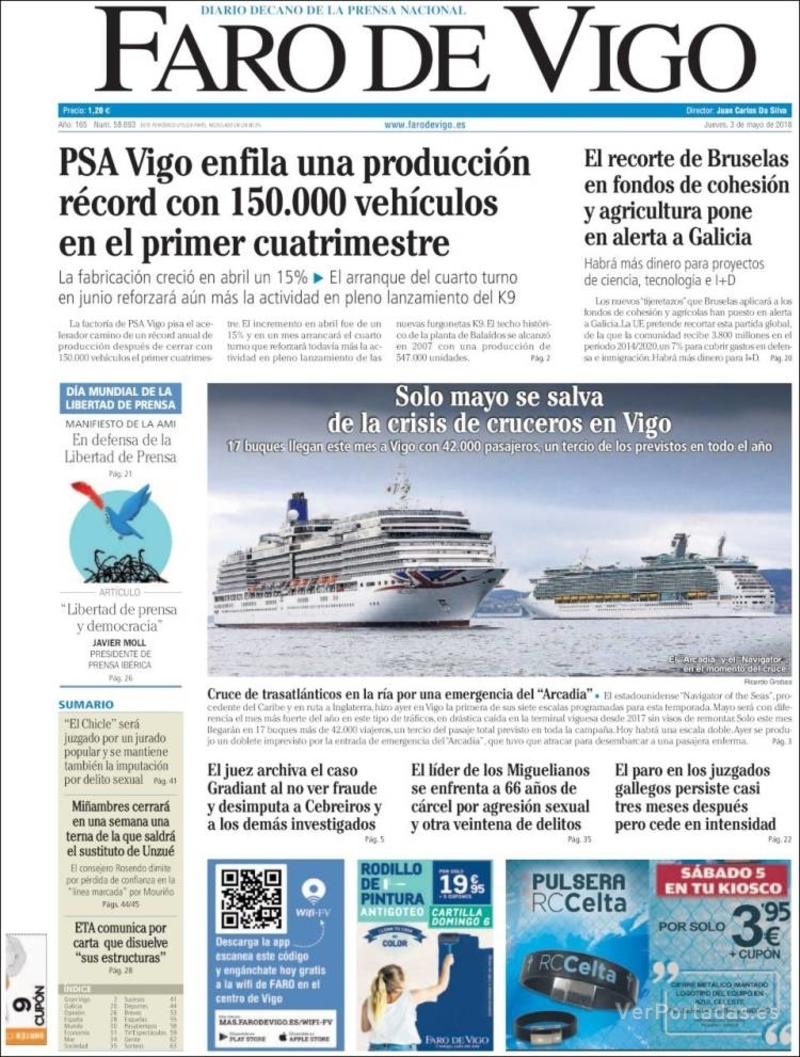 Portada El Diario Vasco 2018-05-03