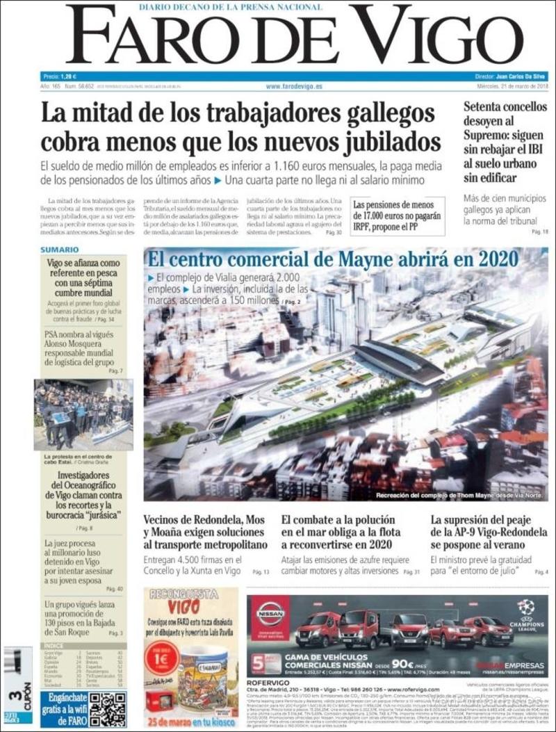Portada El Diario Vasco 2018-03-21