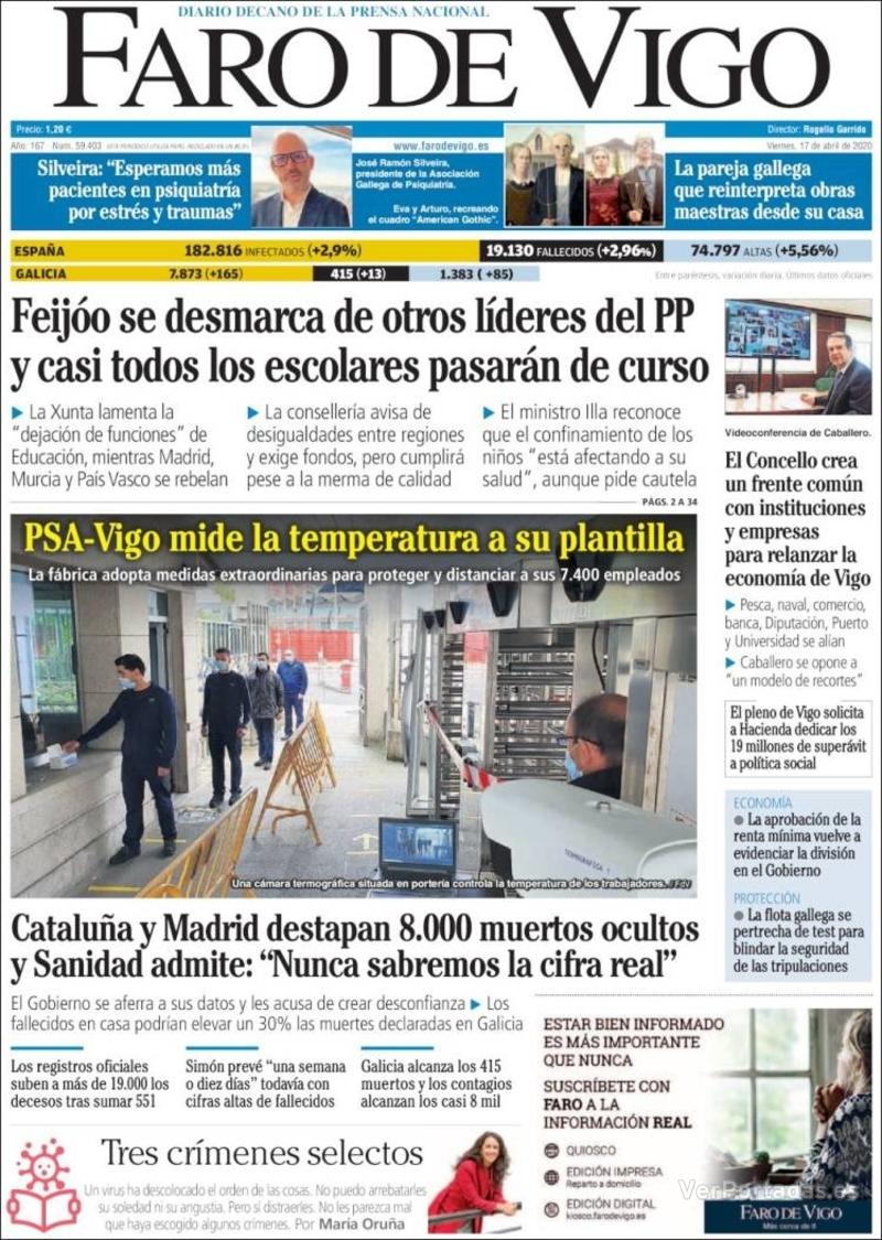 Portada El Diario Vasco 2020-04-17