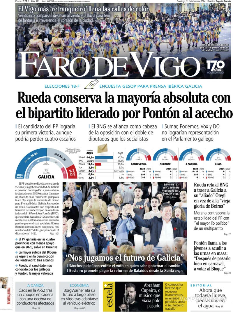 Portada El Diario Vasco 2024-02-11
