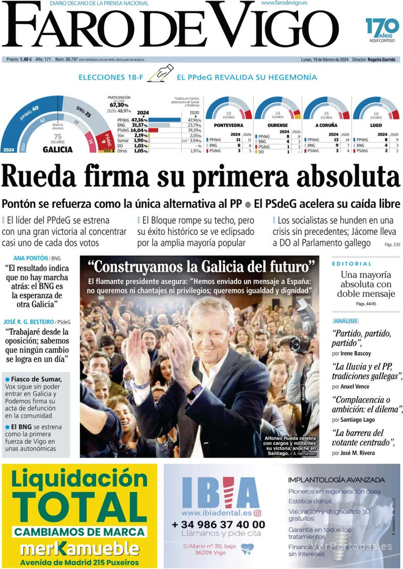 Portada El Diario Vasco 2024-02-19
