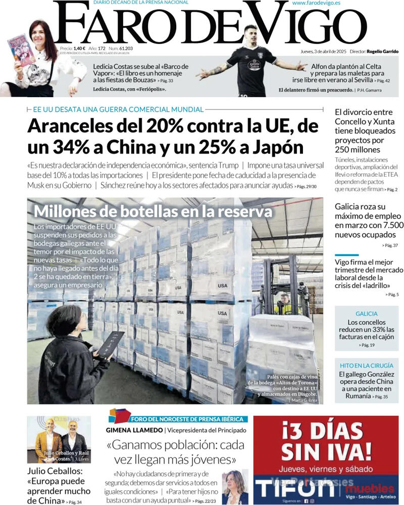 Portada El Diario Vasco 2025-04-03
