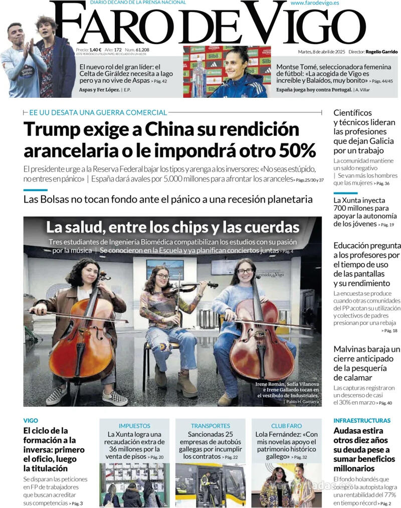 Portada El Diario Vasco 2025-04-08