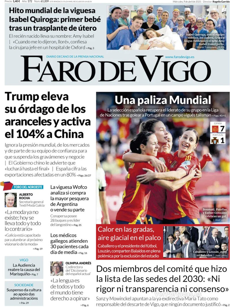 Portada El Diario Vasco 2025-04-09