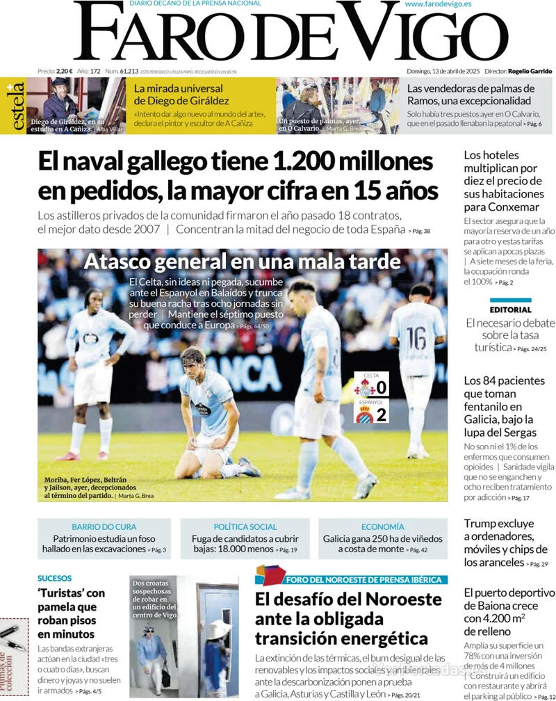 Portada El Diario Vasco 2025-04-13