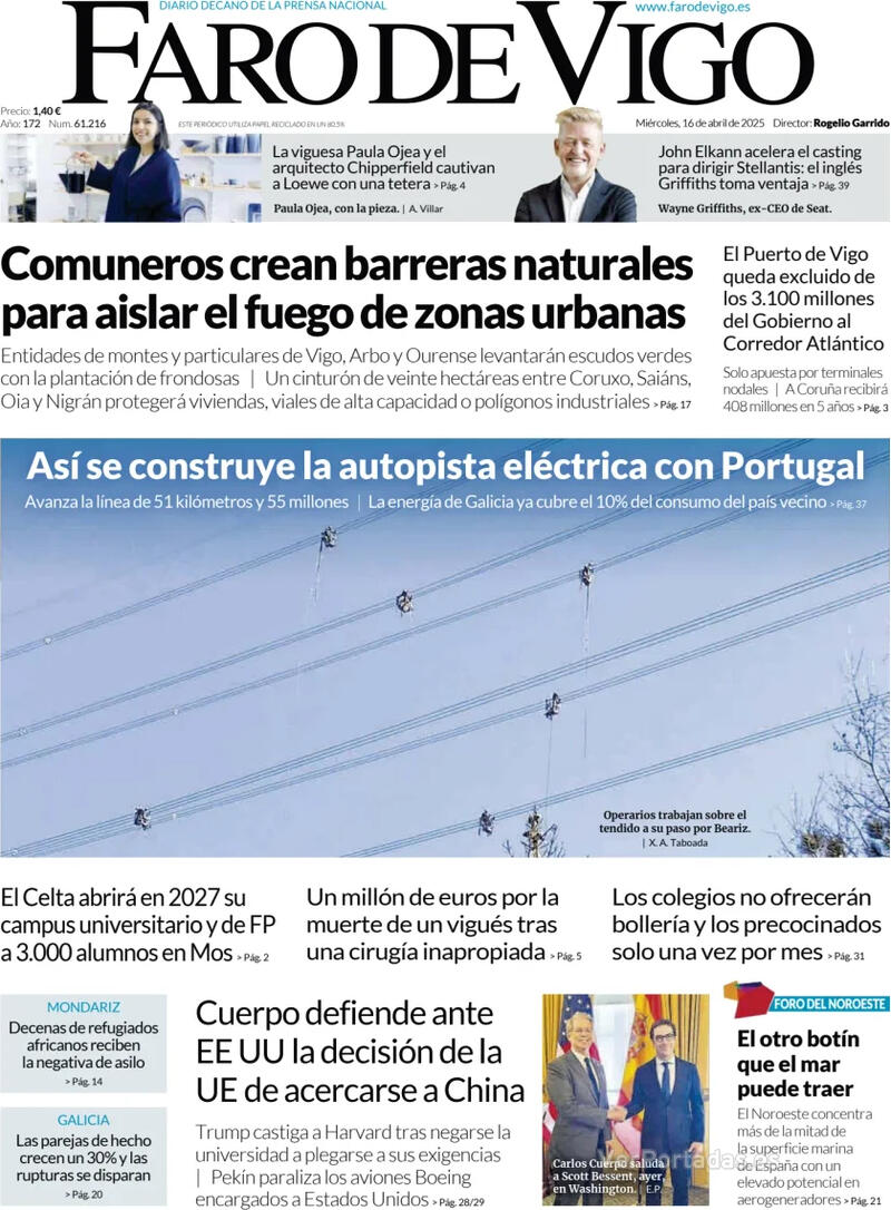 Portada El Diario Vasco 2025-04-16