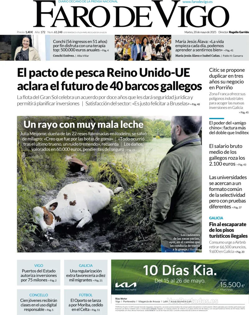 Portada El Diario Vasco 2025-05-20